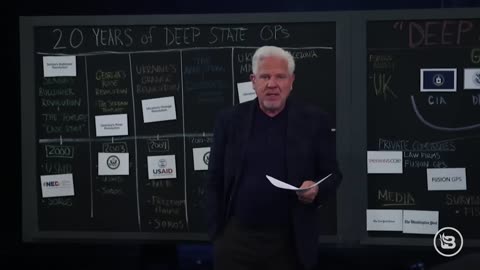 EXPOSED: The Deep State's Kingpins & Top Operatives | Glenn Beck