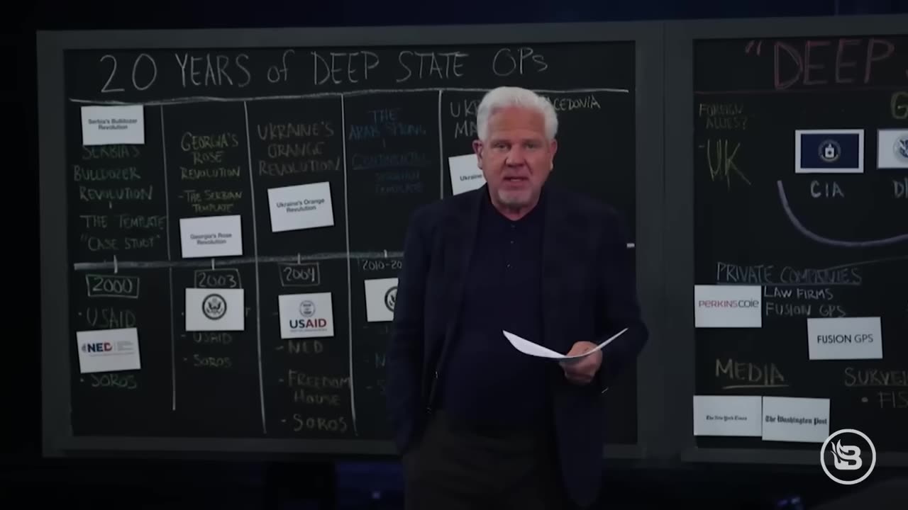 EXPOSED: The Deep State's Kingpins & Top Operatives | Glenn Beck