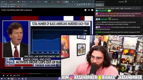 Hasanabi Reacts to Tucker Carlson's MOST INSANE Racist Video Ever