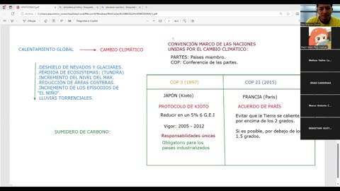 VONEX SEMIANUAL 2025 | Semana 06 | Geografía