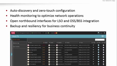 Ethernet Aggregation Access