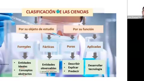 GRUPO CIENCIAS REPASO 2025 - 2 | Semana 06 | Filosofía