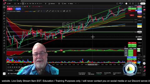 Futures Training