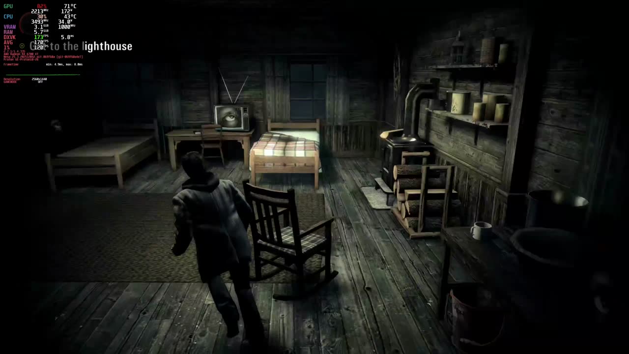 Alan Wake on linux 1440p