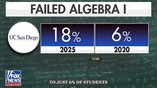 The Department of Education Has Failed Our Students and Needs to Be Abolished