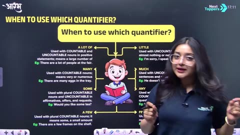 Determiners Lecture 1