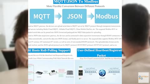 Industrial Serial Server RS485 to RJ45 Ethernet with PoE Function, TCP/IP to Ser