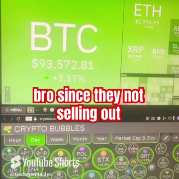 bitcoin btc price prediction crypto news today! #fyp