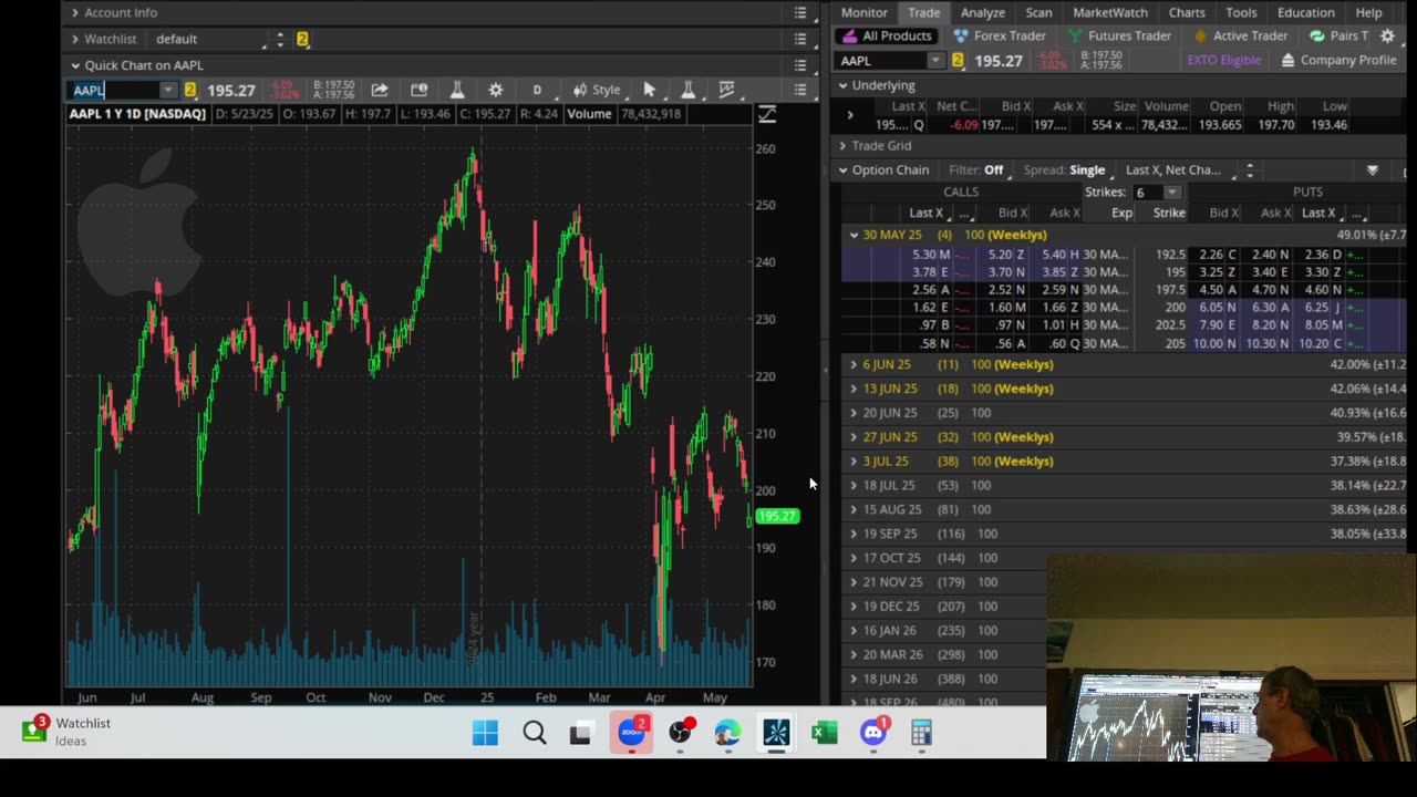 Dividend Stock Talk