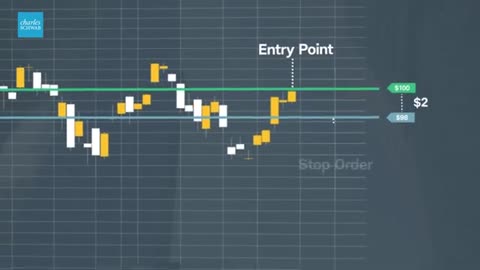 Up-Close Trading: Stop and Stop-Limit Orders