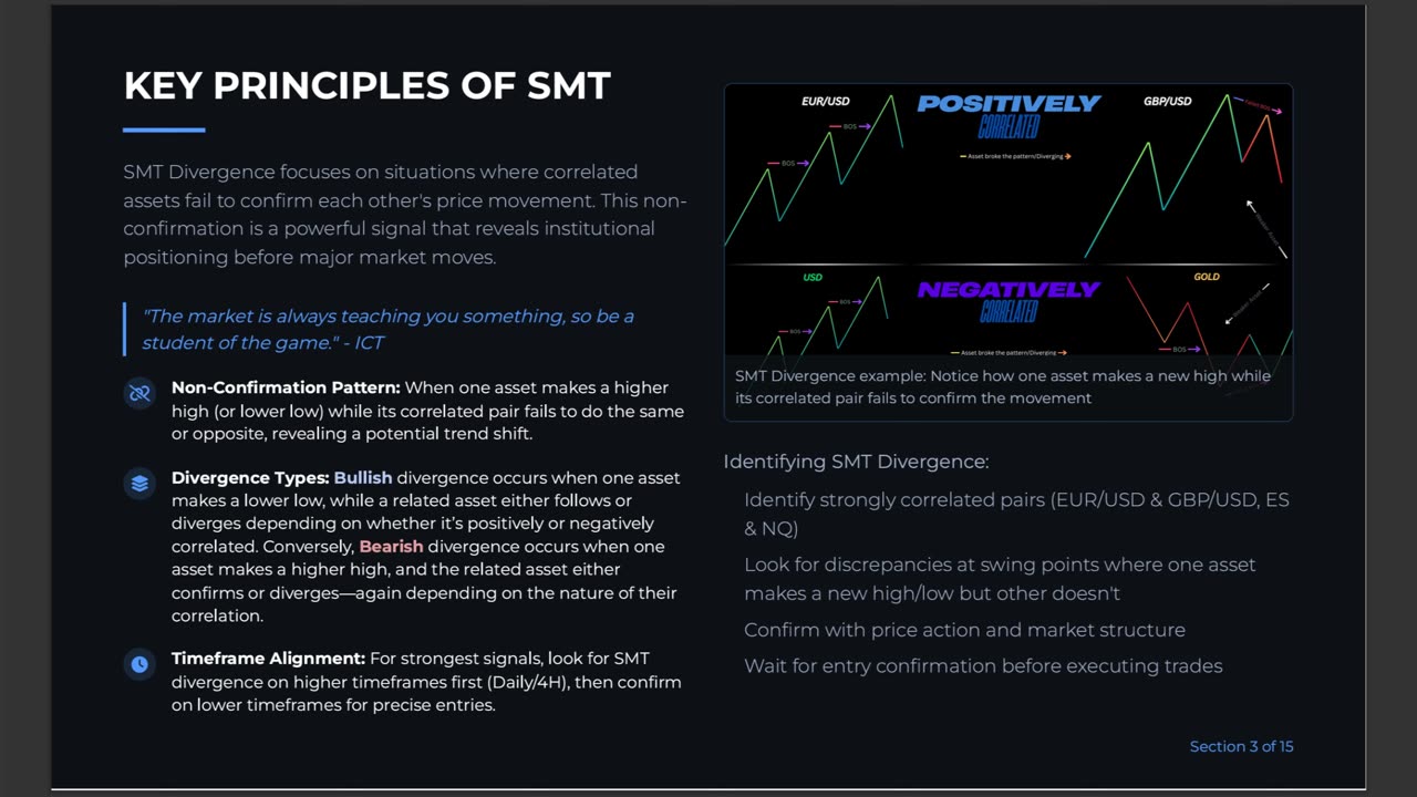 NO BS ICT EXPLAINED: EP #14 - Everything You Will Ever Need to Know About SMT Divergence!