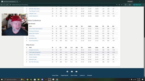 Monday Rundown ~ 05 JAN 26
