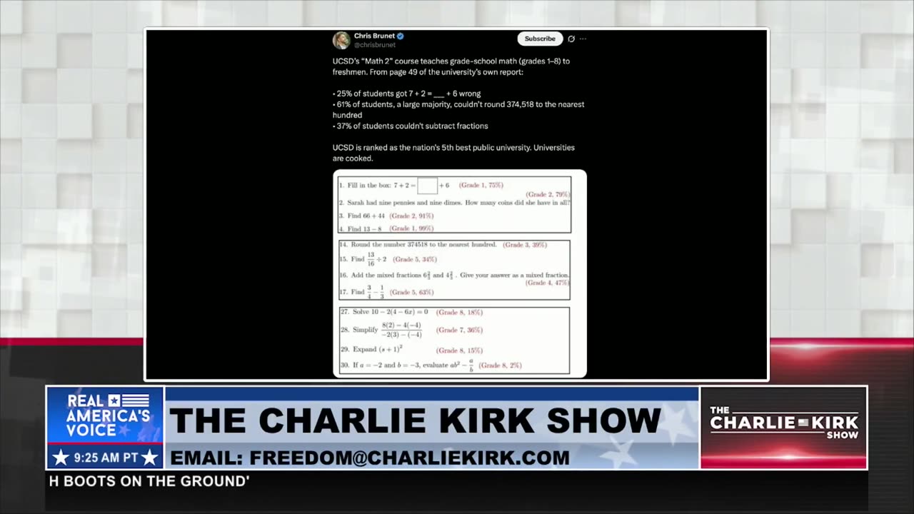 COLLEGE STUDENTS CANNOT DO BASIC MATH: ARGUMENT FOR TRAINING AMERICAN WORKERS