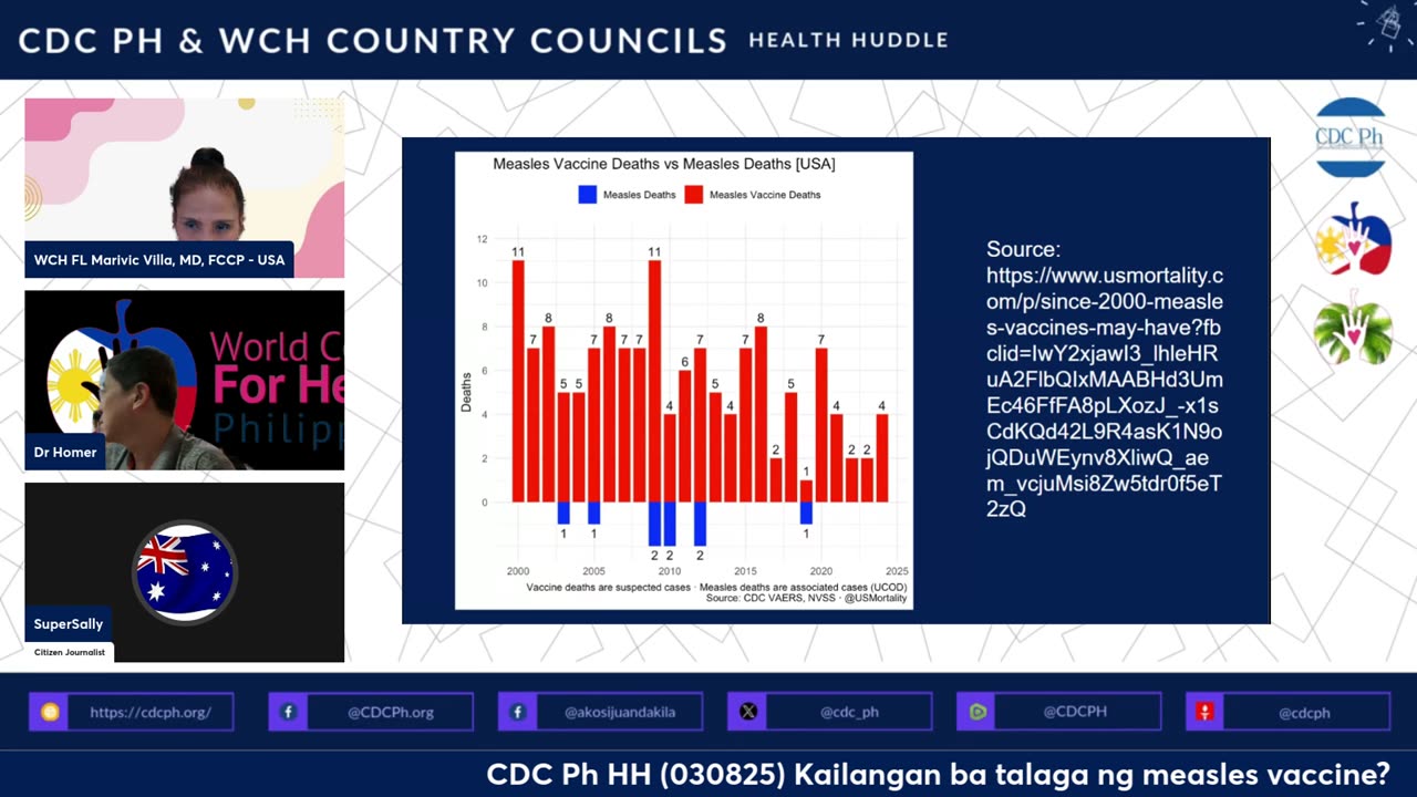 CDC Ph HH (030825) - Study shows mothers who had measles can pass immunity to their babies through breastfeeding