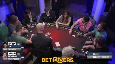 Live -Daniel Negreanu joins Phil Hellmuth, Maria Ho, Esfandiari, Laak, ElkY - Poker Livestream
