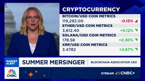 The CEO of the Blockchain Association says cryptocurrency bills would help the U.S. become the