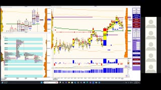 Bluewater Pre-Market for Jul 22