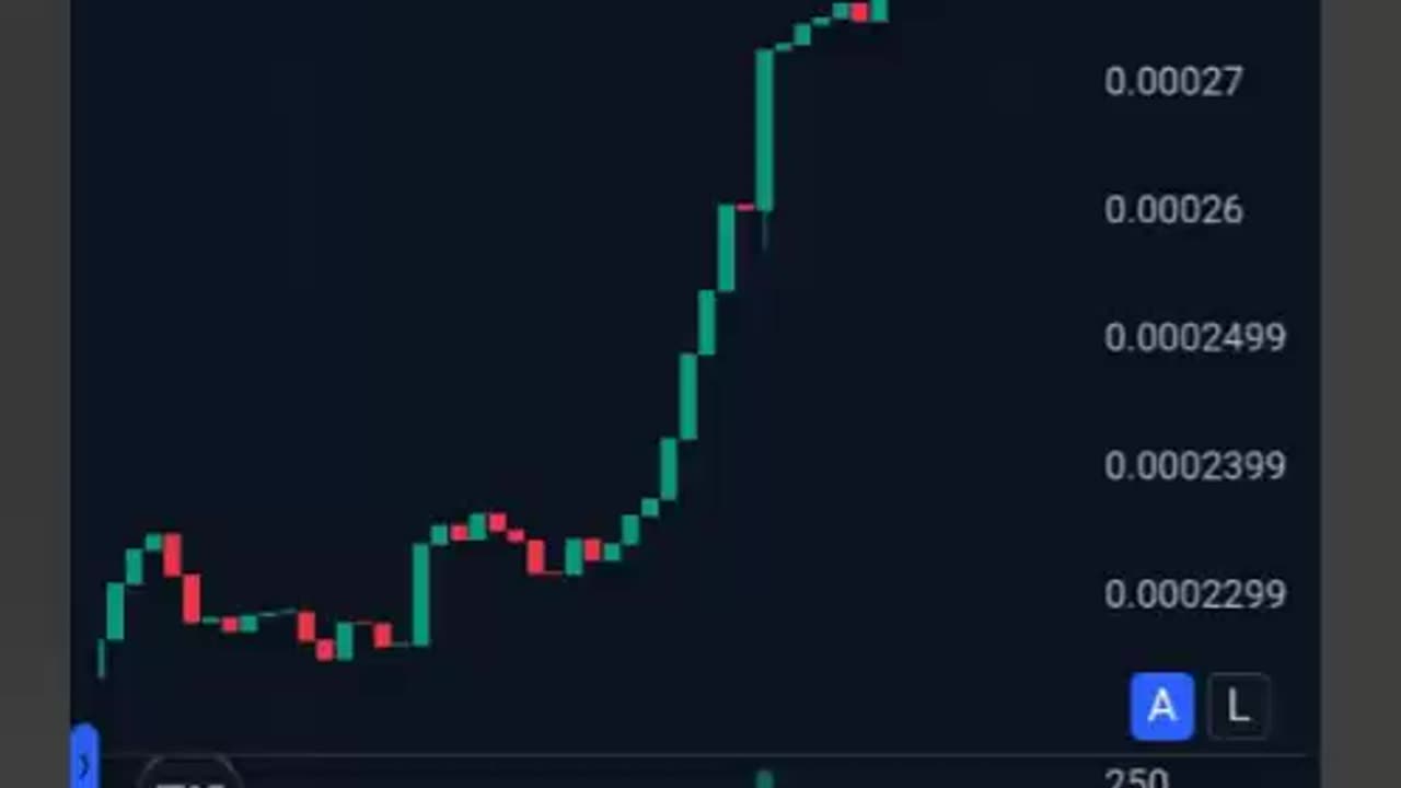 DIGITAL BOT - SUREBET & DIGICOIN PEP TALK CEO ANTONIO SALAS - AI CRYPTO PROFITS - TOP TEAM ROB BUSER