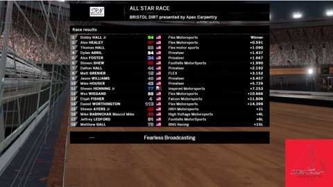 Apex Carpentry All-Star 100 at Bristol (dirt)