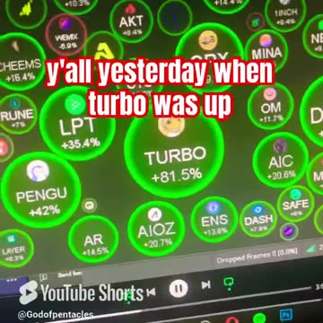 turbo crypto price prediction bitcoin bull run_ #fyp