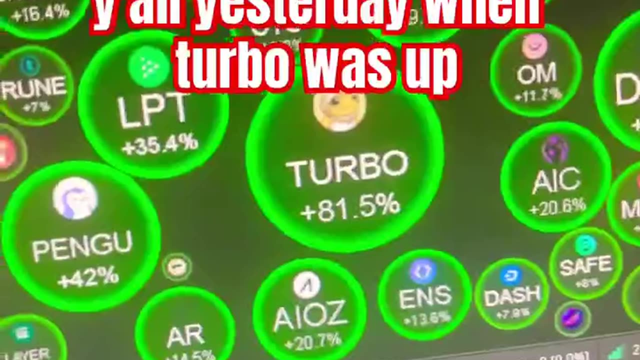 turbo crypto price prediction bitcoin bull run_ #fyp