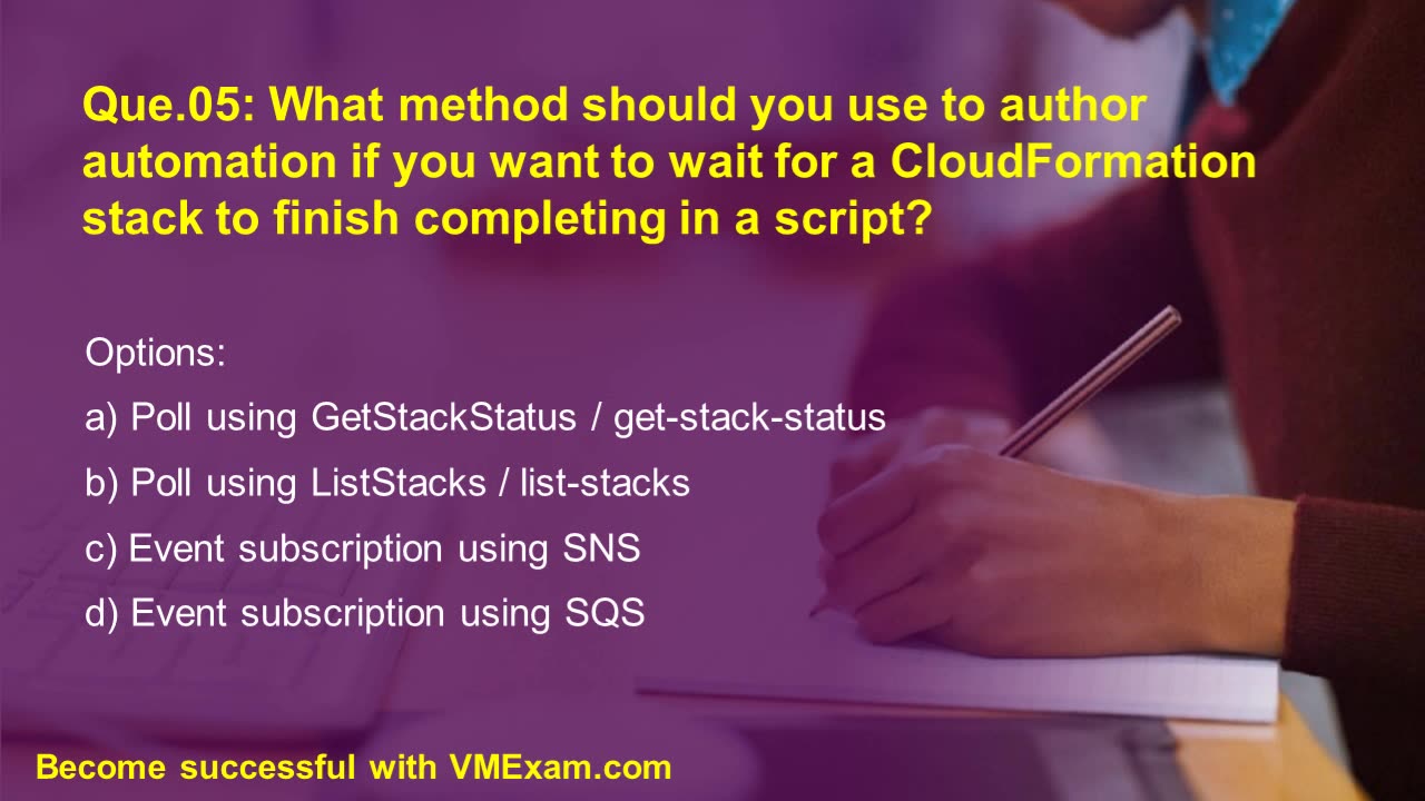 How to Pass AWS DevOps Engineer Professional (DOP-C02) Exam?