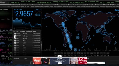 A Couple Days Left!! XRP Massive Move Brewing- The Calm Before The Storm 