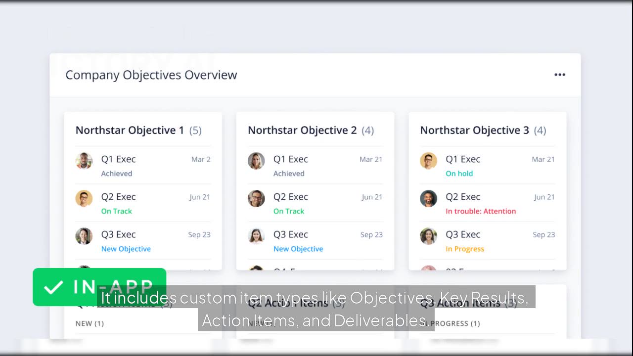 Wrike Custom Item Types: Personalize Your Workspace Like Never Before