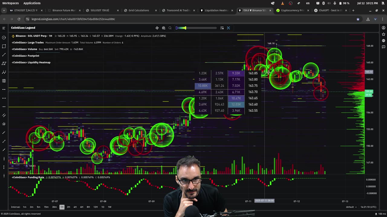 🚩¿Formándose BANDERA ALCISTA? 📈 Análisis Bitcoin HOY 🔥💰
