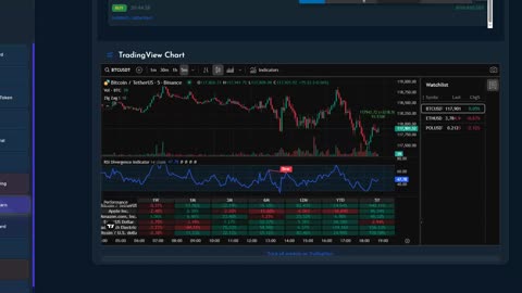DIGITAL BOT (QUICK BACK OFFICE TOUR) AI CRYPTO PROFITS + DEBIT CARD - TOP TEAM ROB BUSER