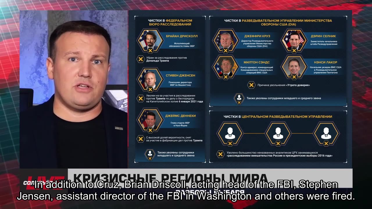 🇷🇺 🧐 🎣 Rybar War Events Review (8/26/2025)