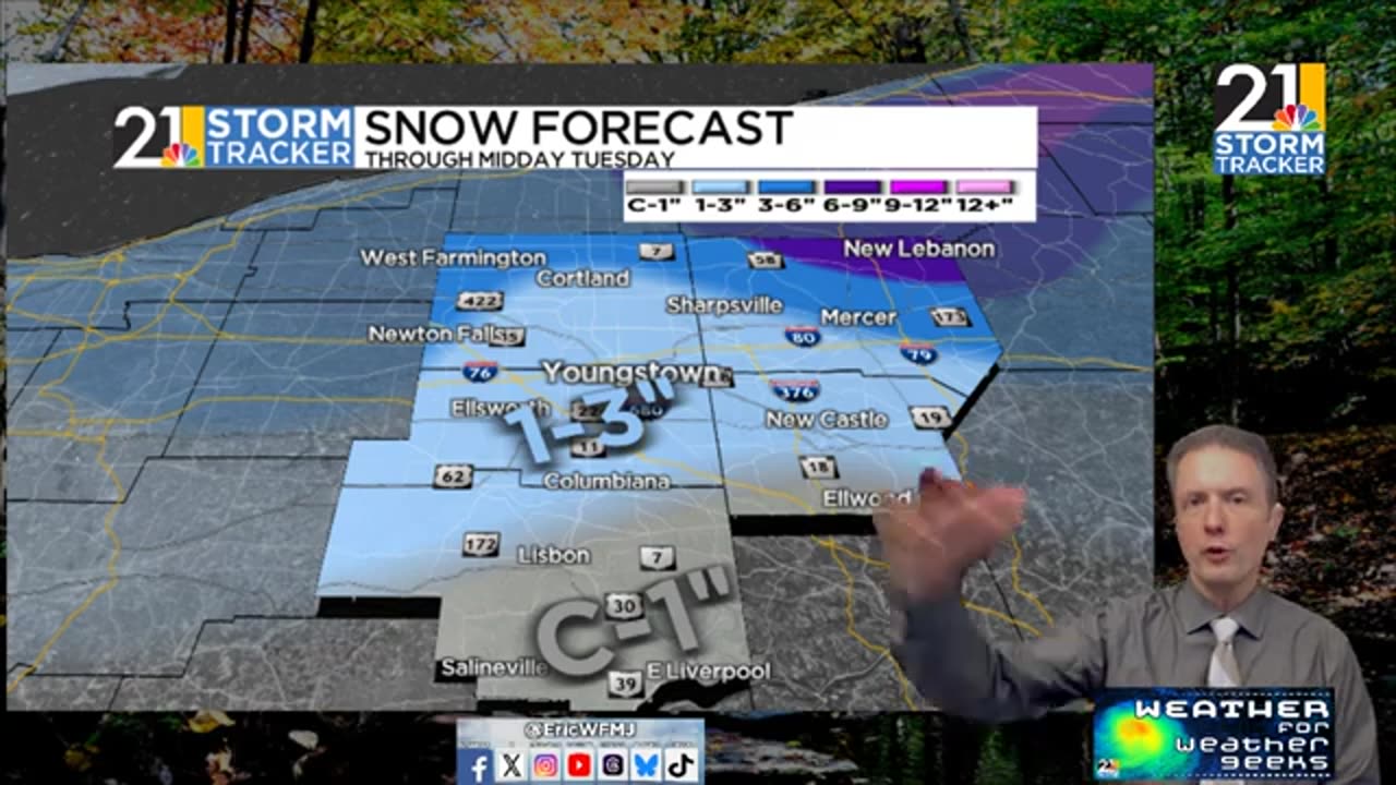 NOVEMBER 10 2025 A Wintry Night; Update On Snow Expectations | Weather For Weather Geeks