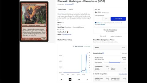 Card spikes from Lorywn upcoming release.