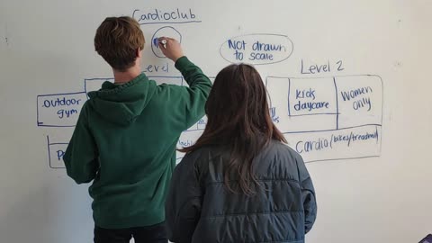 Writing Practice and Editing with Whiteboard Painted Walls