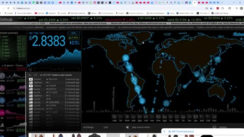 XRP is the King of Crypto 🕉 Major Price Glitch in Japans Largest Crypto Exchange!! #XRP MoonSoon!!!