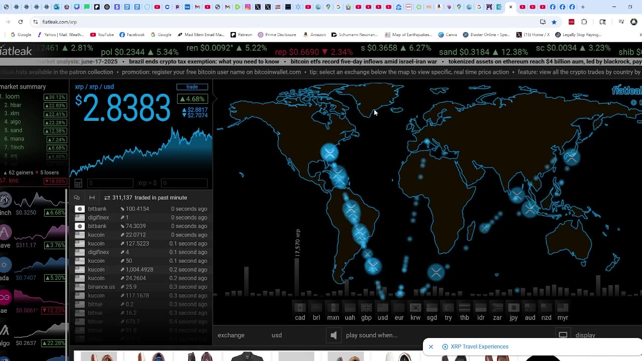 XRP is the King of Crypto 🕉 Major Price Glitch in Japans Largest Crypto Exchange!! #XRP MoonSoon!!!