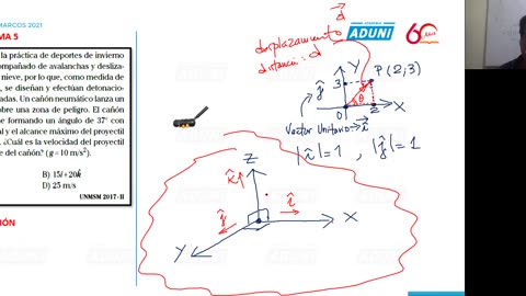 ANUAL ADUNI 2021 | Semana 06 | Física