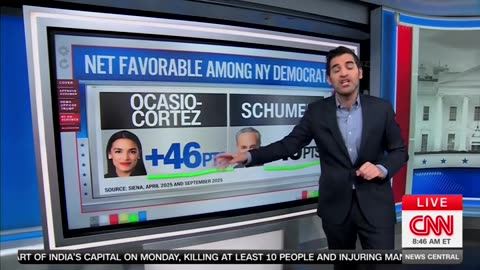CNN’s Harry Enten Runs Through Horrific Numbers For Chuck Schumer