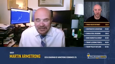 Martin Armstrong: The World is Heading Towards War and Gold is Responding!