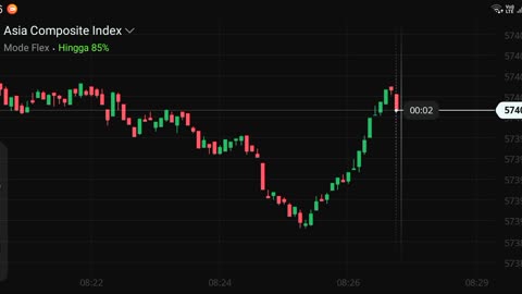 Watch fores market part 15