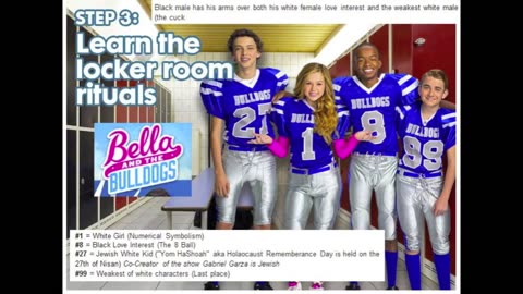 Nickelodeon Promotes Cuckoldry with Bella and the Bulldogs (Common Filth)