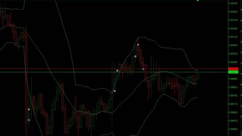Forex. Cómo leer velas japonesas como un institucional, no las típicas “doji = reversión”