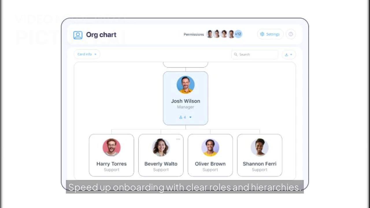 Visualize Your Company Hierarchy with Connecteam Org Chart App