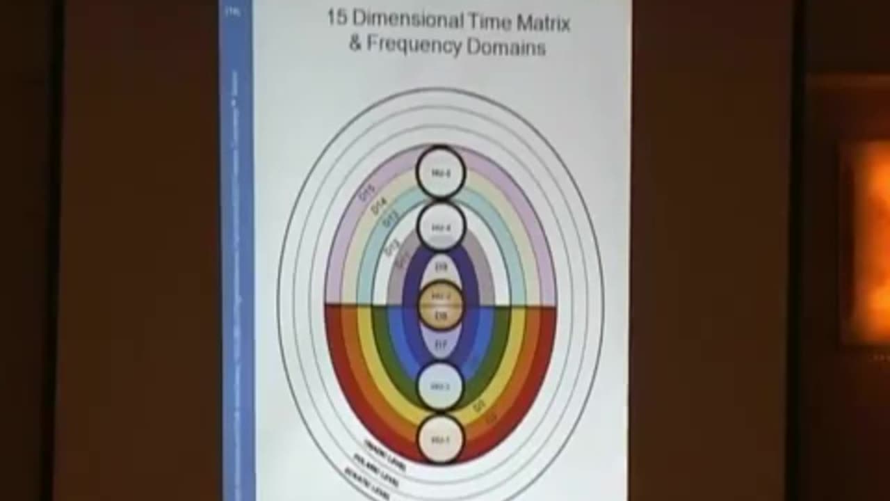 Elements of discovery part 4of 4