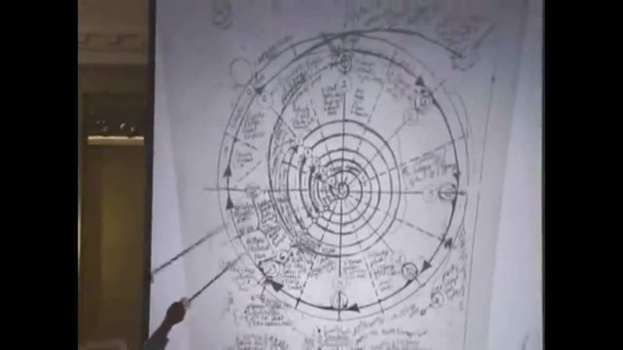 Secrets of the Yugas The Celestial Arcs and Angels (Archangels) Part 5 of 7 Ashayana Deane