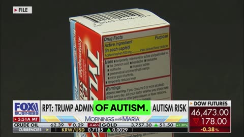 Tylenol ‘Disagrees’ Regarding New Report Linking Drug to Autism