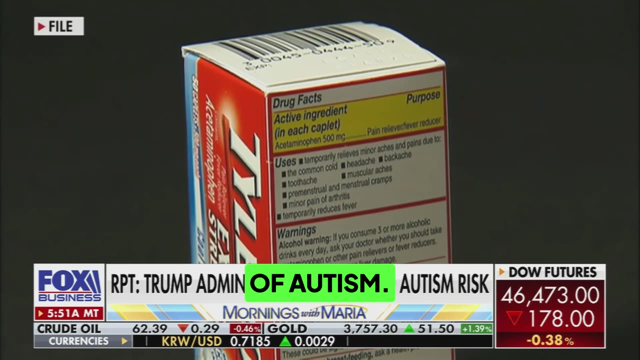 Tylenol ‘Disagrees’ Regarding New Report Linking Drug to Autism