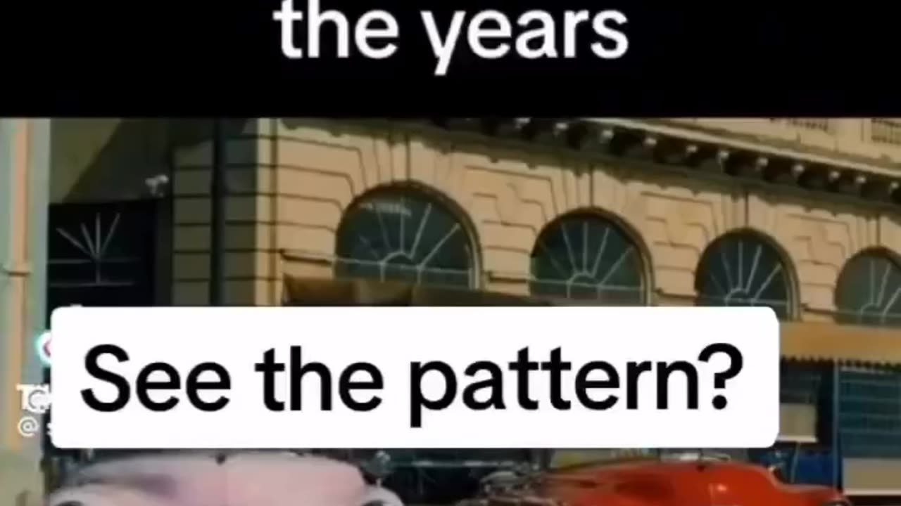 Climate change over the years...