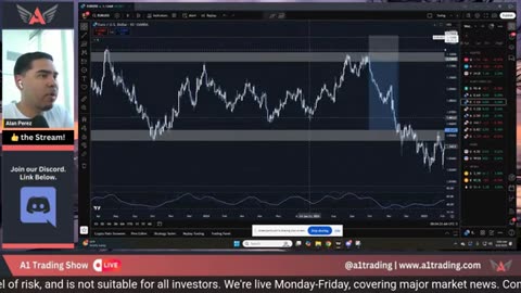 Trading! GOLD, USDT, SPX500 & More Today P6