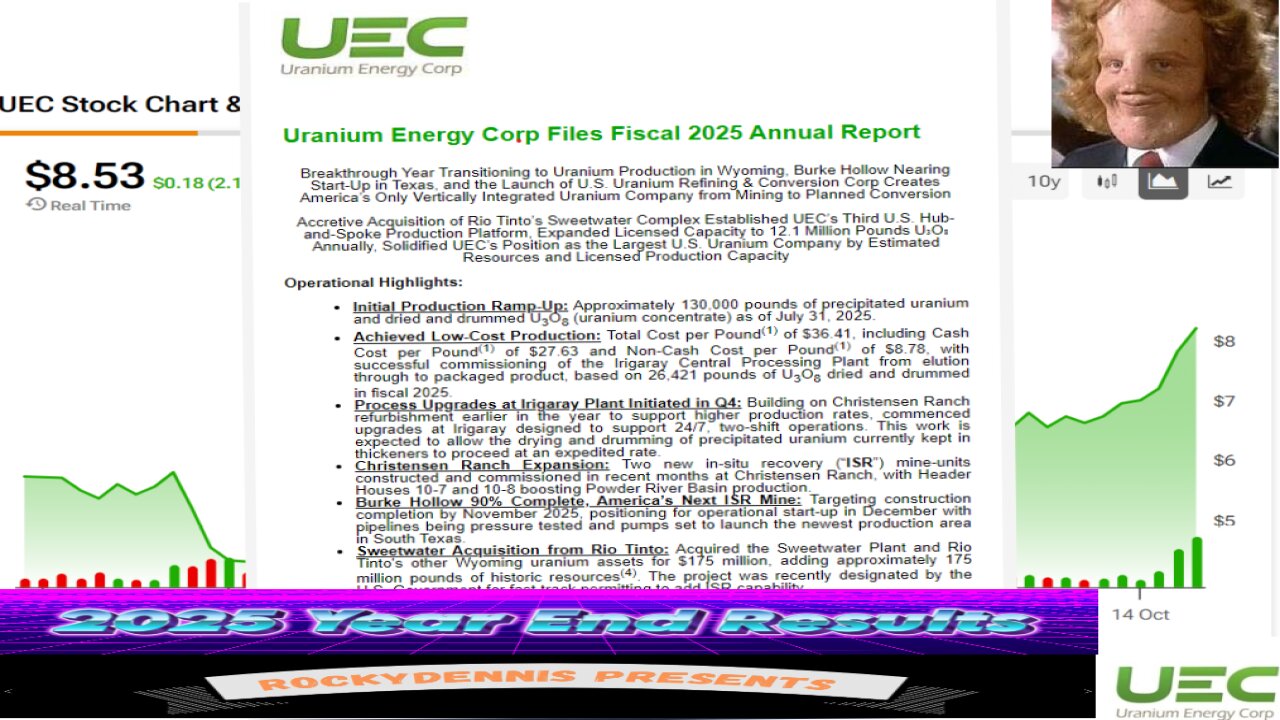 Rockydennis Presents UEC 2025 Year End Results